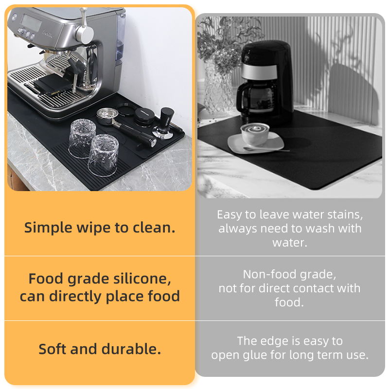 Tappetino antimanomissione per - Kitchen Gadgets Website recensione e prezzo